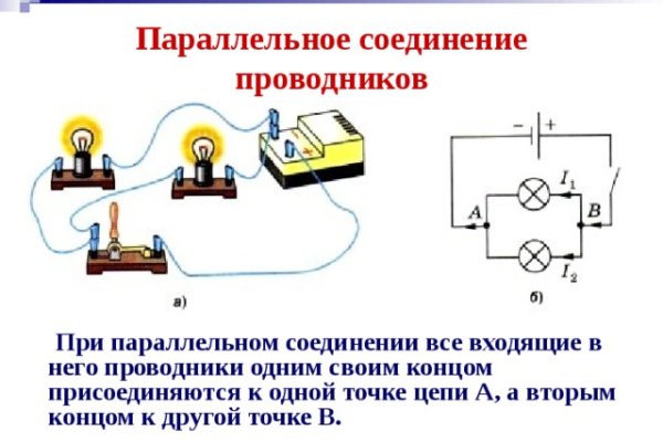 Кракен магазин kraken4am com